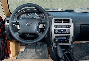Честный вседорожник из Поднебесной: Great Wall G5 Safe SUV Честный вседорожник из Поднебесной: Great Wall G5 Safe SUV